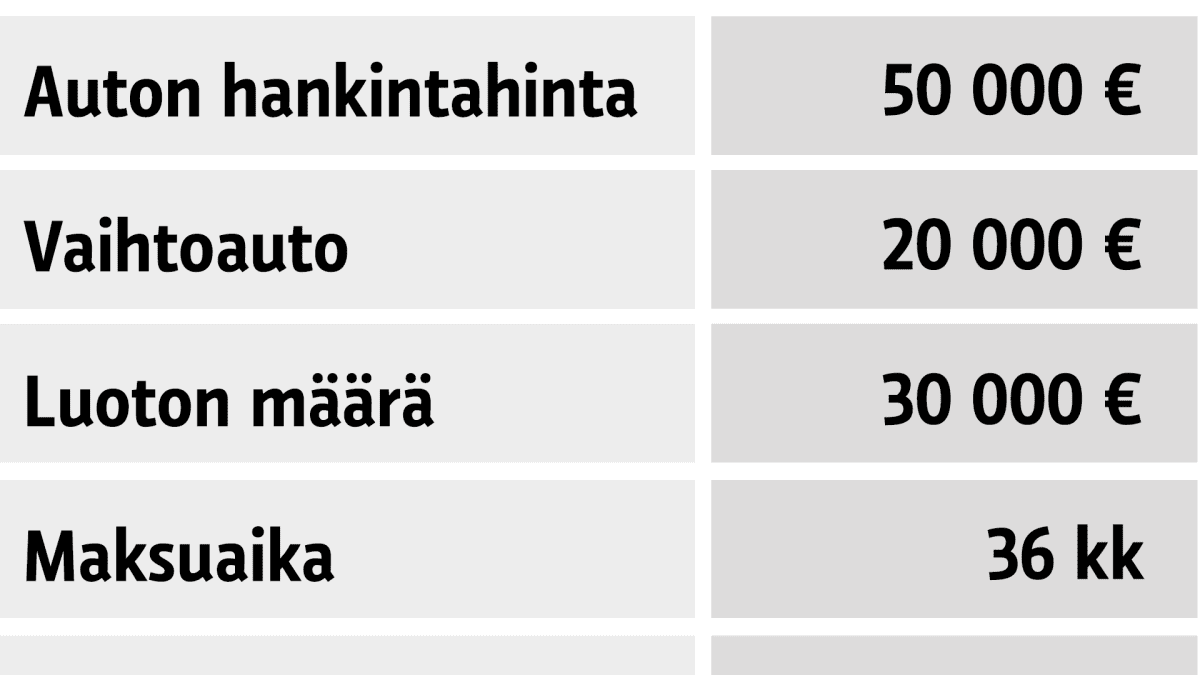Grafiikka