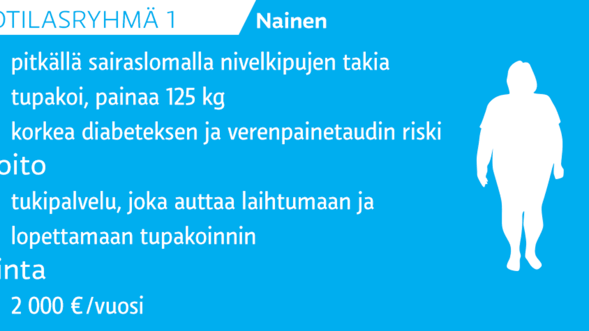 Infografiikka