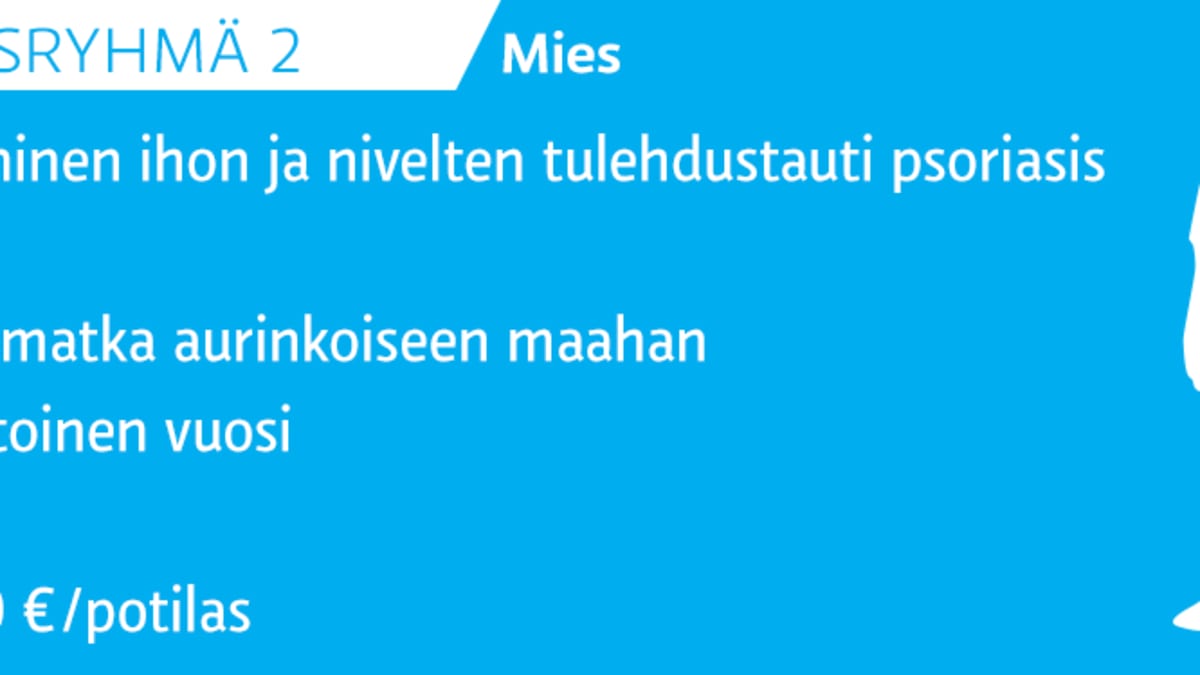Infografiikka
