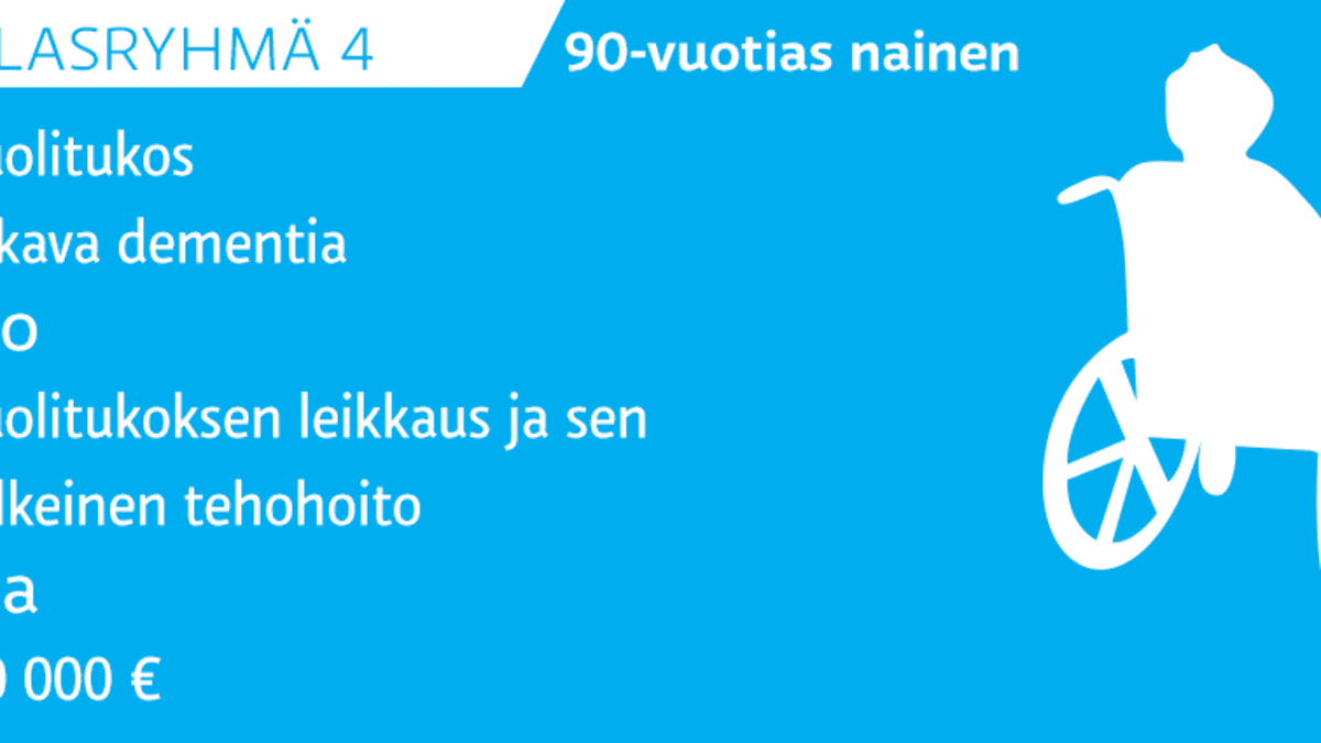 Infografiikka