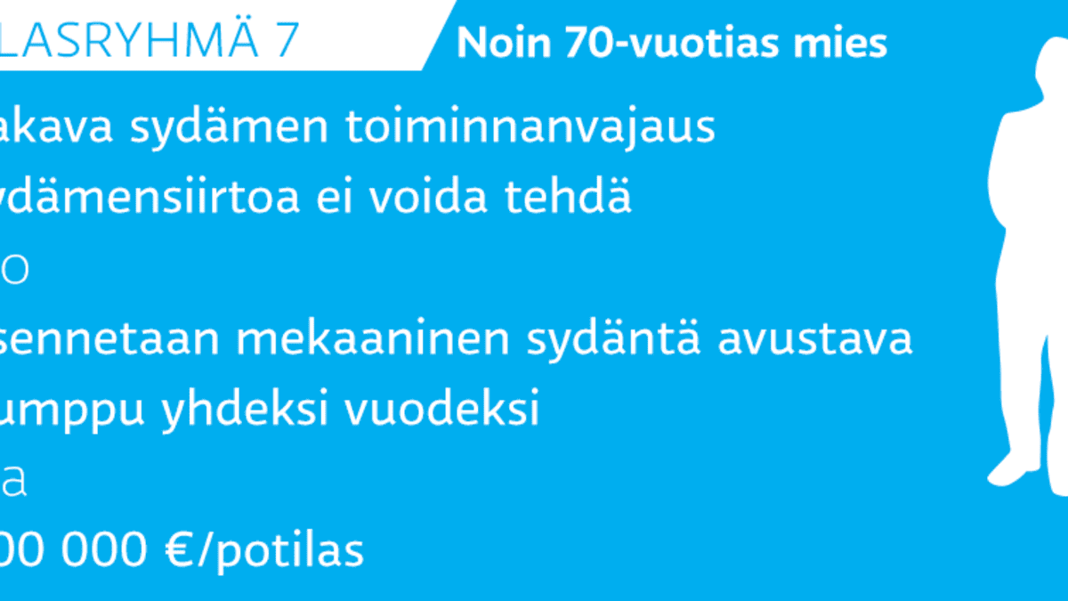 Infografiikka