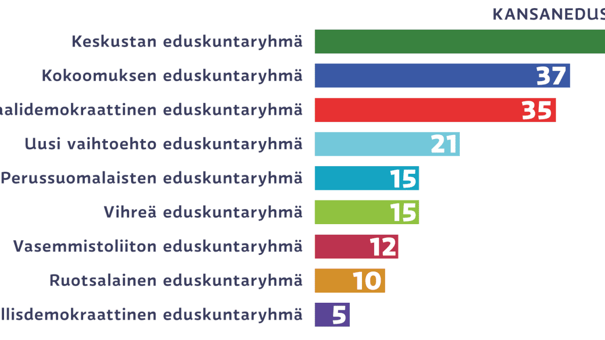 grafiikka