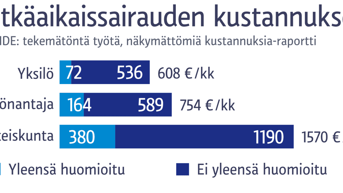 grafiikka