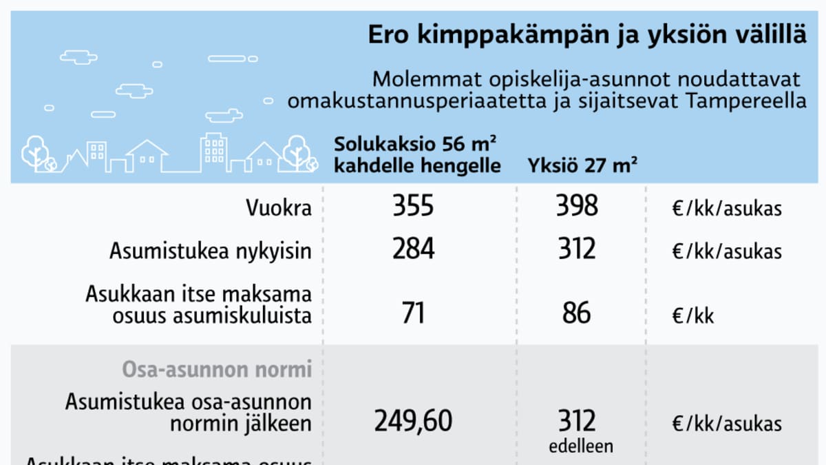 Infografiikka
