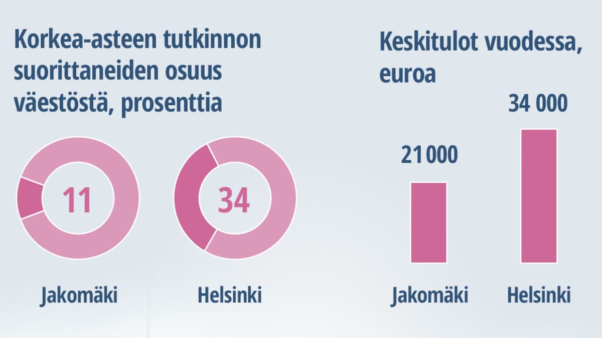 jakomaki-kuva+grafiikka.jpg