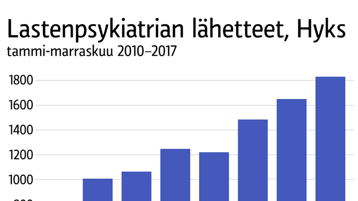 Infografiikka