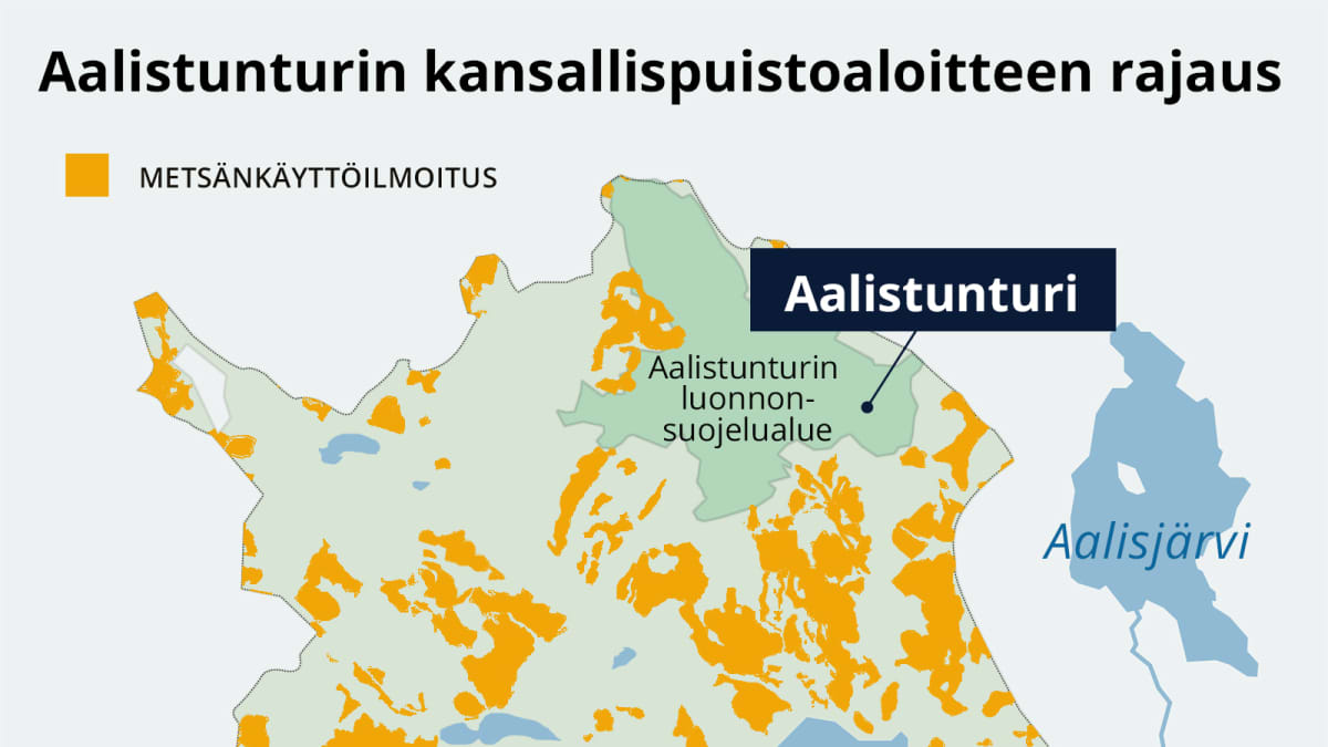 Aalistunturin kansallispuistoaloitteen rajaus ja metsänkäyttö.