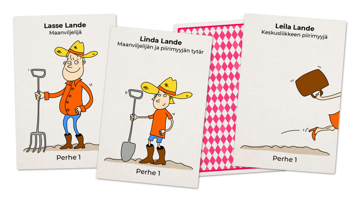 Pelikortteja, joissa kuvattuna perhe 1: maanviljelijä Lasse Lande, tytär Linda Lande ja keskusliikkeen piirimyyjä Leila Lande.