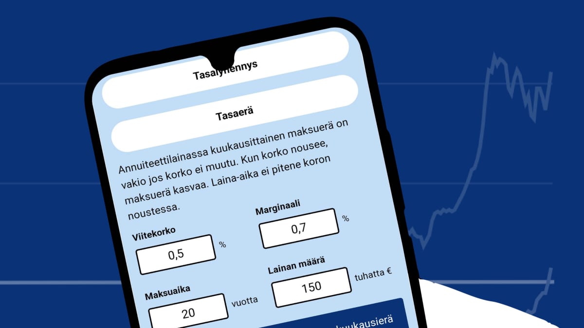 Ylen korkolaskuri mobiililaitteessa.