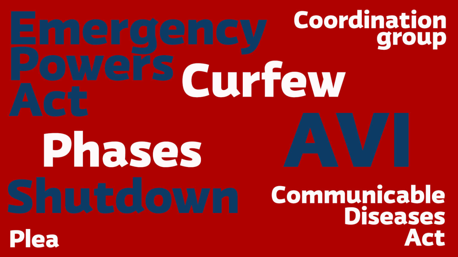 Emergency cheap powers act