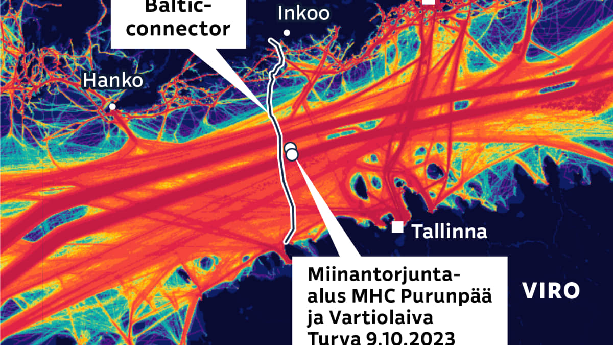 Lämpökartta näyttää, miten tiuhaan Itämerellä liikkuu aluksia. Aluksia kulkee satoja tuhansia vuodessa yleisimmällä reiteillä. Kartaan lisätty Baltic Connektor -kaasuputken reitti, sekä Miinantorjunta-alus MHC Purunpään ja Vartiolaiva Turvan sijainti maanantaina 9.10.2023.