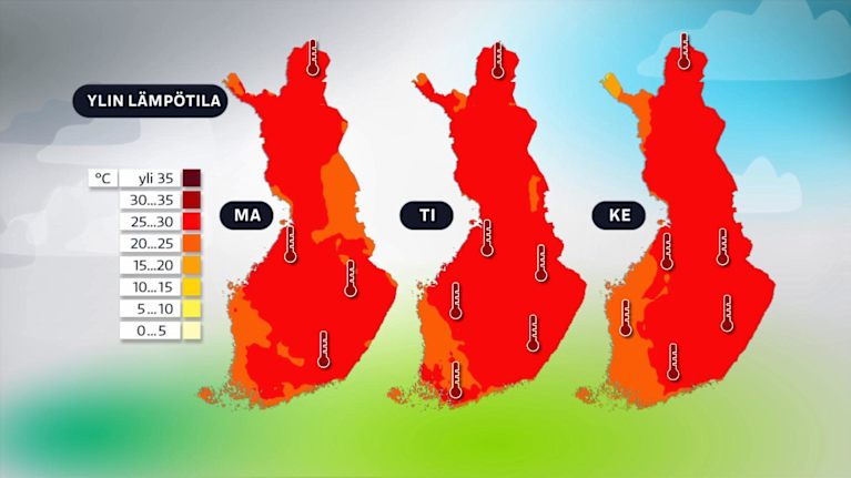 The chart shows 3 red and orange maps of Finland with thermometer symbols over the red areas. 