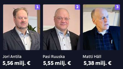 Yrityskaupalla miljonääriksi noussut Jori Antila rakentaa nyt ...
