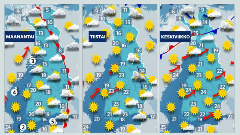 Suomeen virtaa lämmintä ilmaa.