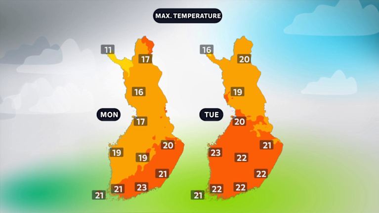 Two yellow and orange maps of Finland show maximum temperatures of 11-23 degrees on Monday and Tuesday.