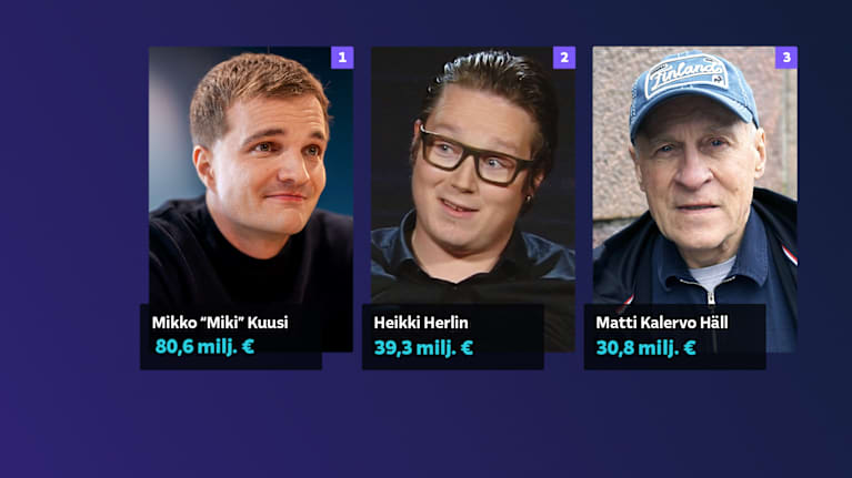 Kuvassa on verovuoden 2024 kolme suurituloisinta: 1. Mikko "Miki" Kuusi - 80,6 milj. € 2. Heikki Herlin - 39,3 milj. € 3. Matti Kalervo Häll - 30,8 milj. €
