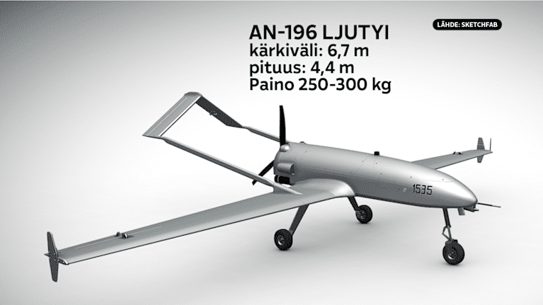 Havainnekuva AN-196 LJUTYI-droonista.