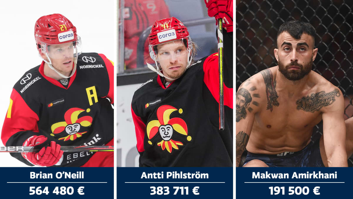 Brian O'Neill 564 480 €. Antti Pihlström 383 711 €. Makwan Amirkhani 191 500 €.