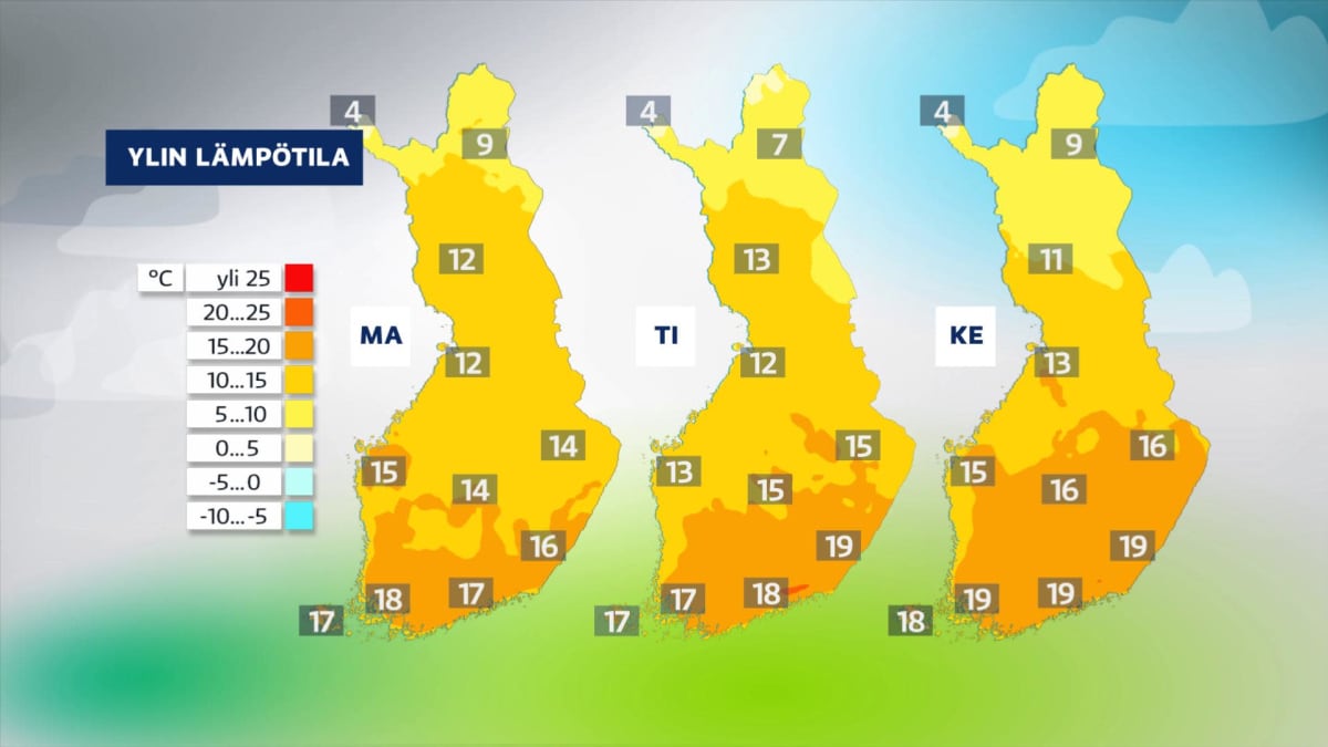 Alkuviikon ylimmät lämpötilat. 5.6. - 7.6.2023