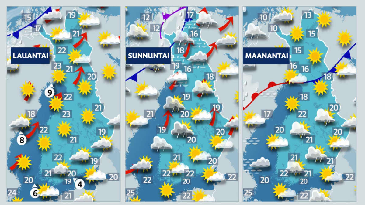 Sää on lämmintä.