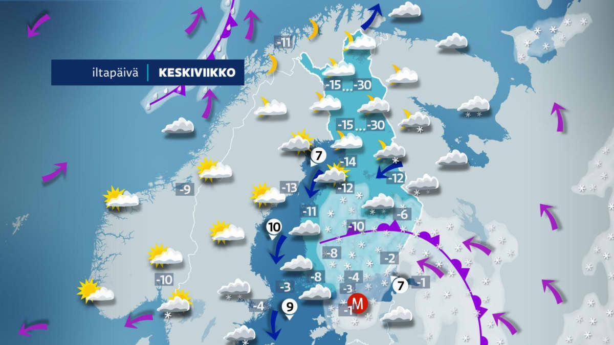 Pohjoisessa on paljon pakkasta eli tosi kylmää.