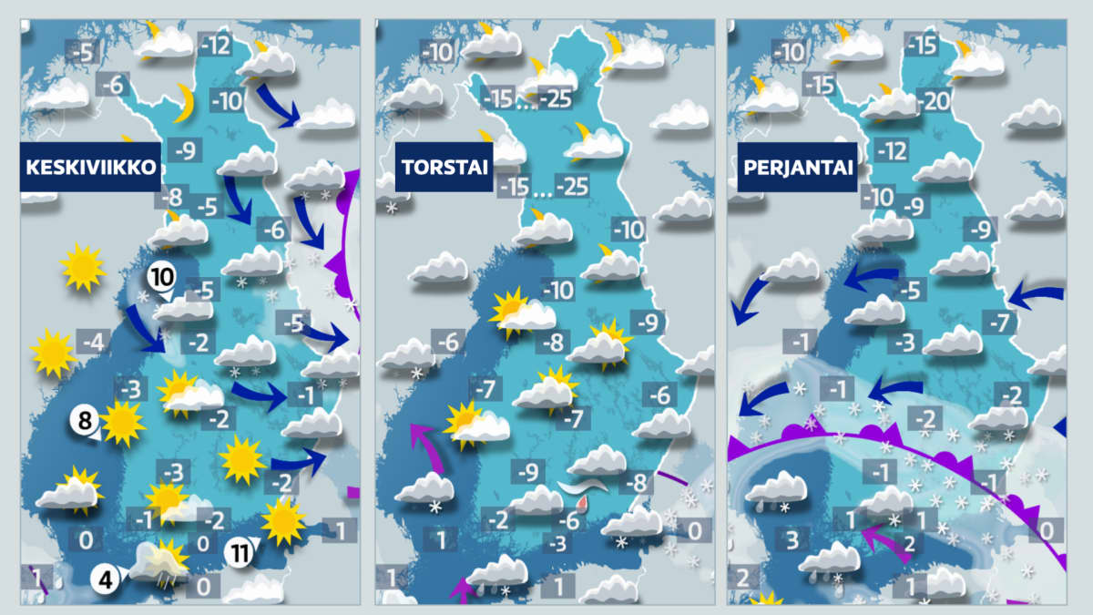  Photo: Matti Huutonen / Yle