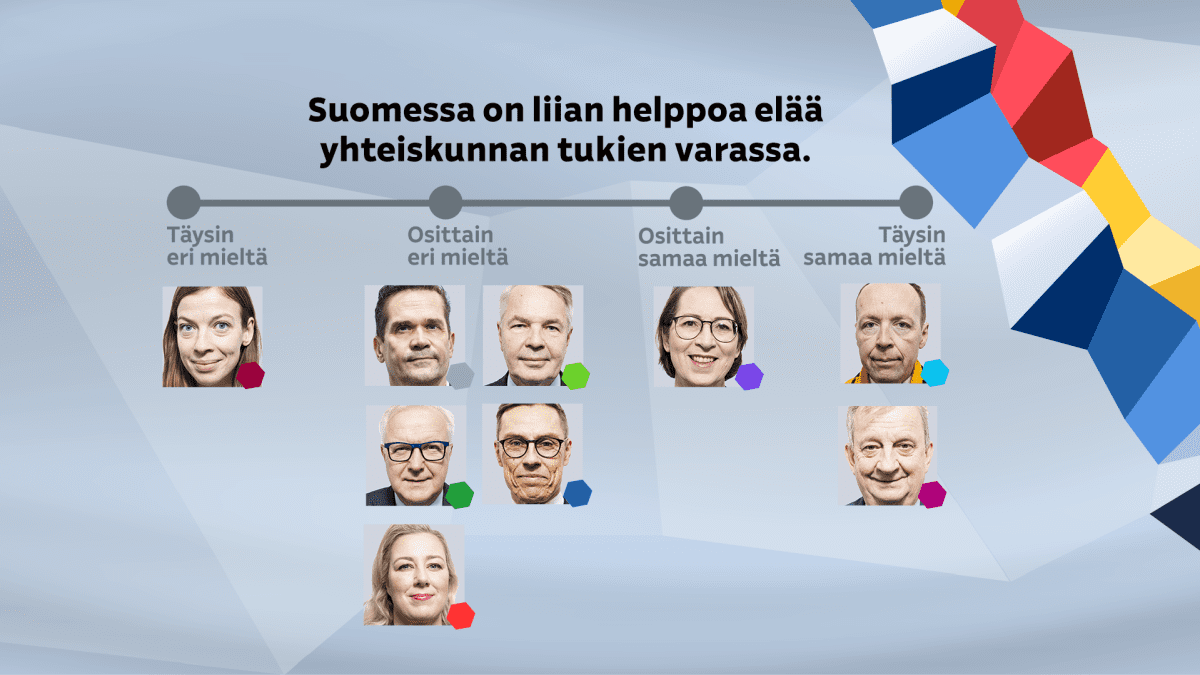  Photo: Leena Luotio / Yle, Hilppa Hyrkäs / Yle