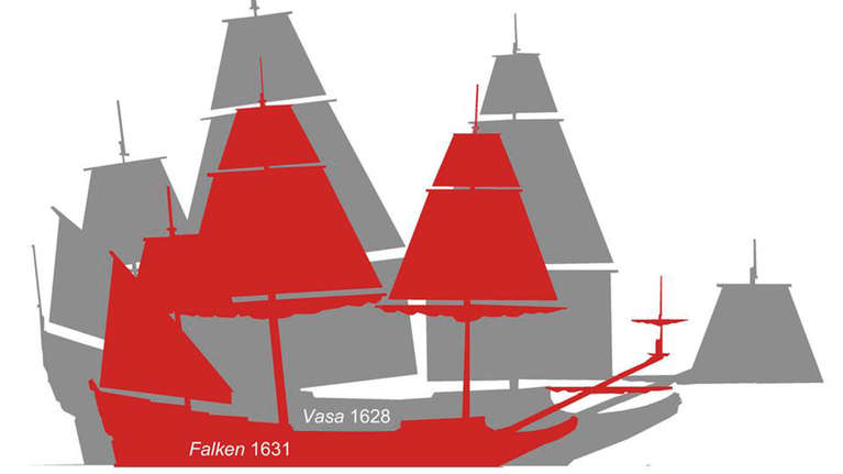 Suomenlahdelta L ytynyt Hylky Tunnistettiin Vasa laivan pikkusiskoksi 