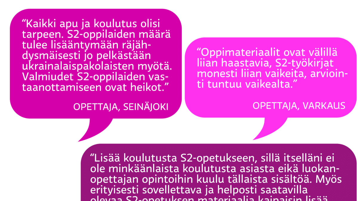 Opettajien kommentteja puhekuplissa.