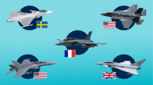 Gripen-, F-35-, Rafale-, Super Hornet- ja Eurofighter-hävittäjät.
