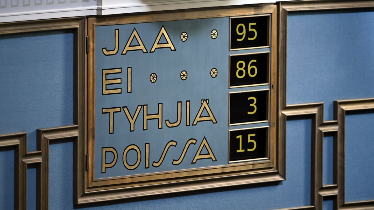 Kuva eduskuntasalin seinästä, jossa näkyy äänestyksen tulokset: jaata 95 ääntä, eitä 86 ääntä, tyhjiä 3 ja poissa 15.