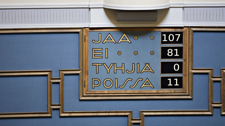 Äänestystulos.