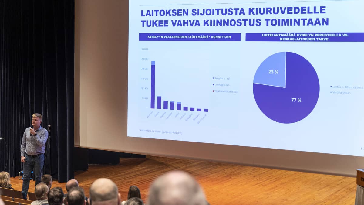 Valion Robert Harmoinen kertoo Lantakaasu projektista Kiuruveden kulttuuritalolla.