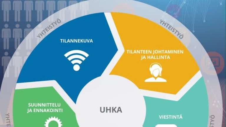 Energiatuotannon H iri t Suurin Uhka Pohjalaismaakuntien 