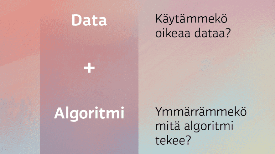 Kaavio, jossa nuolisymbolin avulla havainnollistetaan tekoälyn ymmärtämistä. Data käytämmekö oikeaa dataa? + Algoritmi Ymmärrämmekö mitä algoritmi tekee? = Lopputulos Saimme vastauksia alkuperäiseen kysymykseemme? -> Toiminta Mitkä ovat seuraukset ja kenelle?