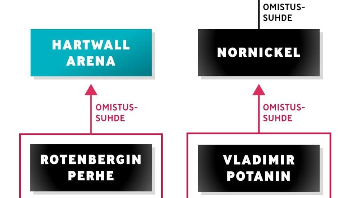 Infografiikka