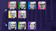 Faces of party leaders with support figures. Those losing support are the Finns Party, the Greens and the Christian Democrats. 