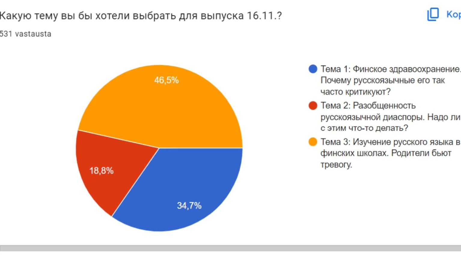 Зрительское голосование: седьмой выпуск ”Накипело? Обсудим!” будет посвящен  проблемам изучения русского языка в финских школах | Yle Novosti | Yle