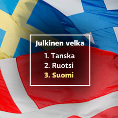 Suomen, Ruotsin ja Tanskan liput ja lista siitä, millä maalla on paras tilanne julkisen velan suhteen: 1. Tanska, 2. Ruotsi, 3. Suomi.