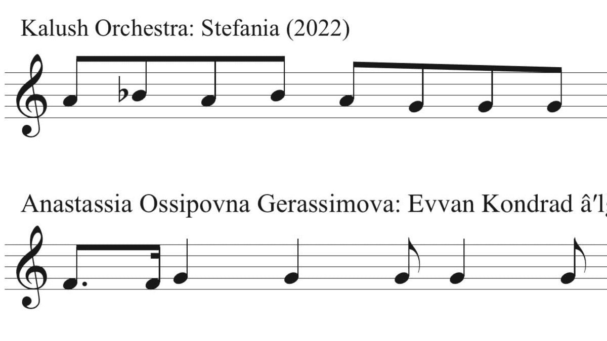 Saamelaismusiikin tutkijan Marko Jousteen tekemä nuotinnosvertailu Ukrainan euroviisukappaleesta ja kolttasaamelaisesta leuddista. 