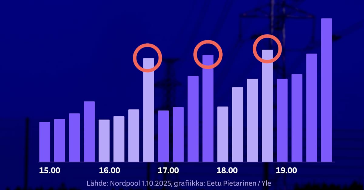 yle.fi