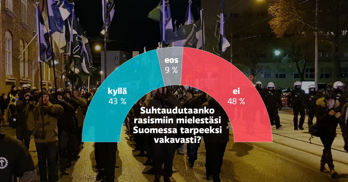 yle.fi