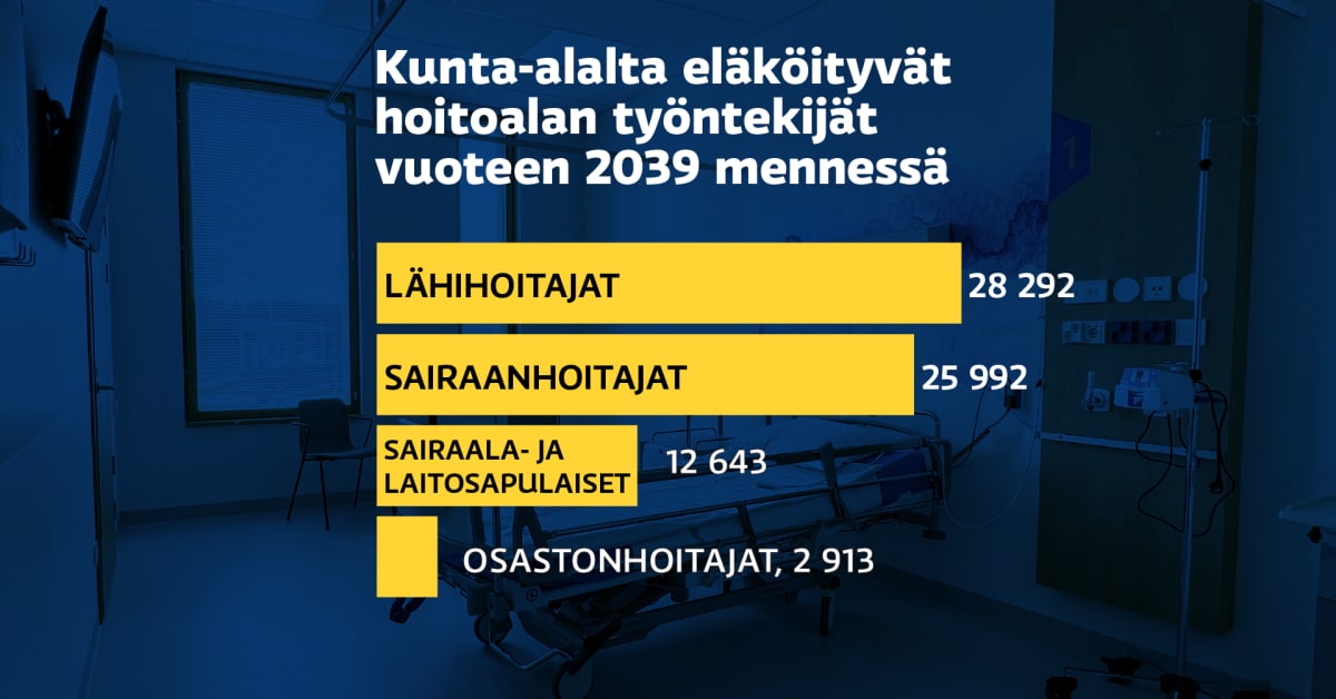 yle.fi