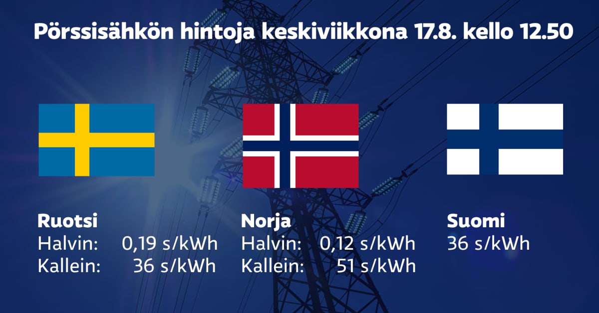 yle.fi