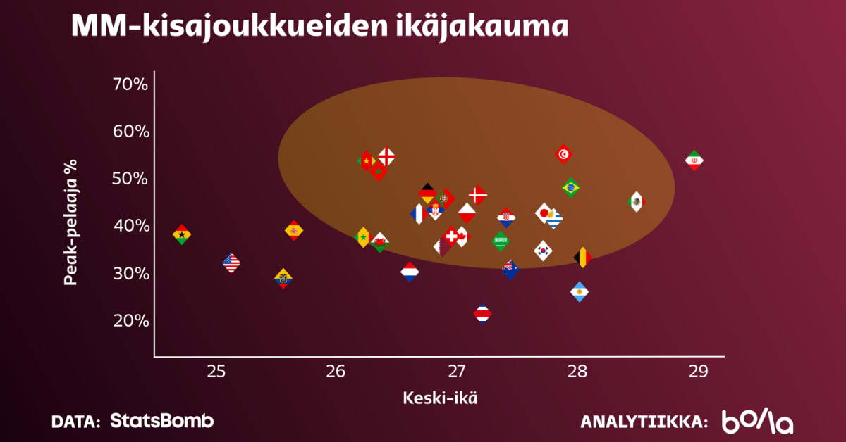 yle.fi