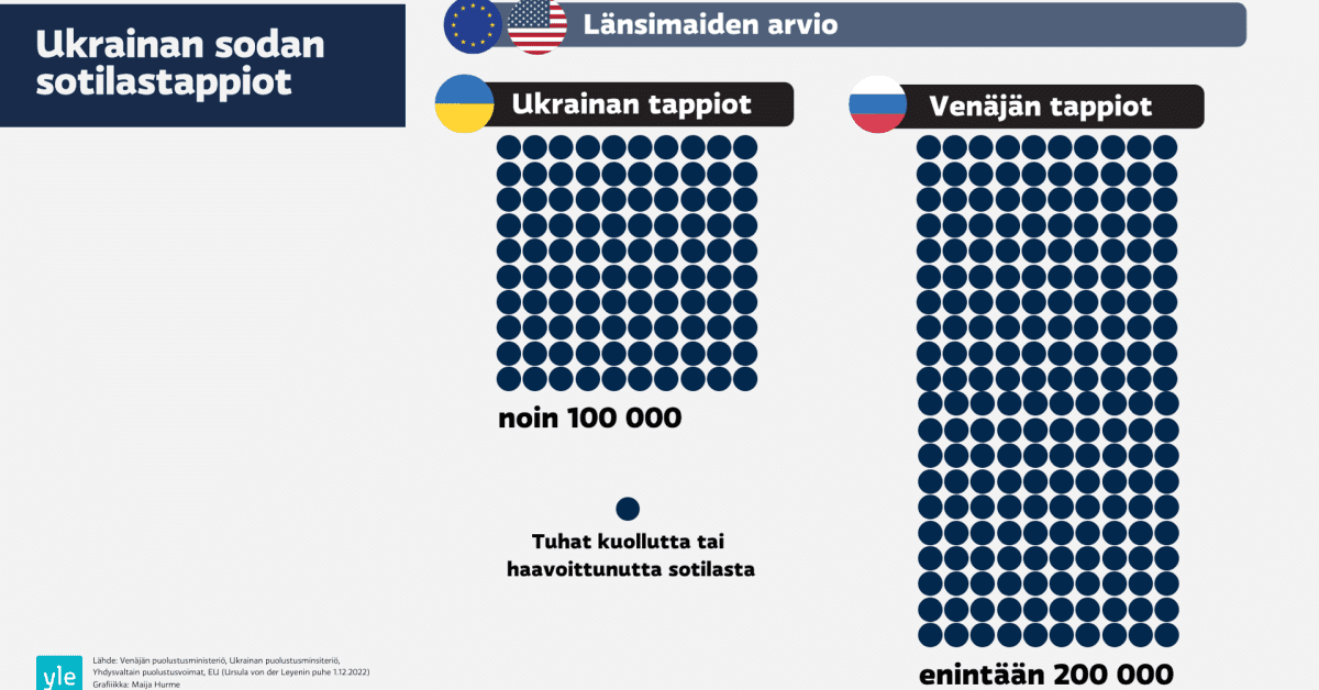 yle.fi