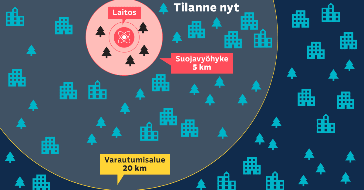 yle.fi