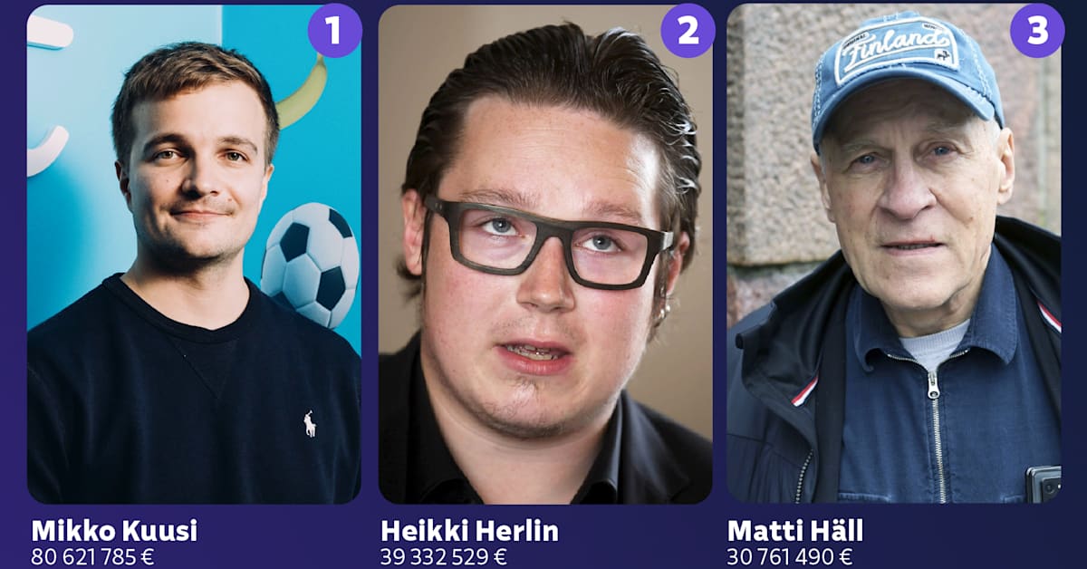 woltgrundaren-mikko-kuusi-tj-nade-mest-igen-h-r-r-inkomsttoppen-2024