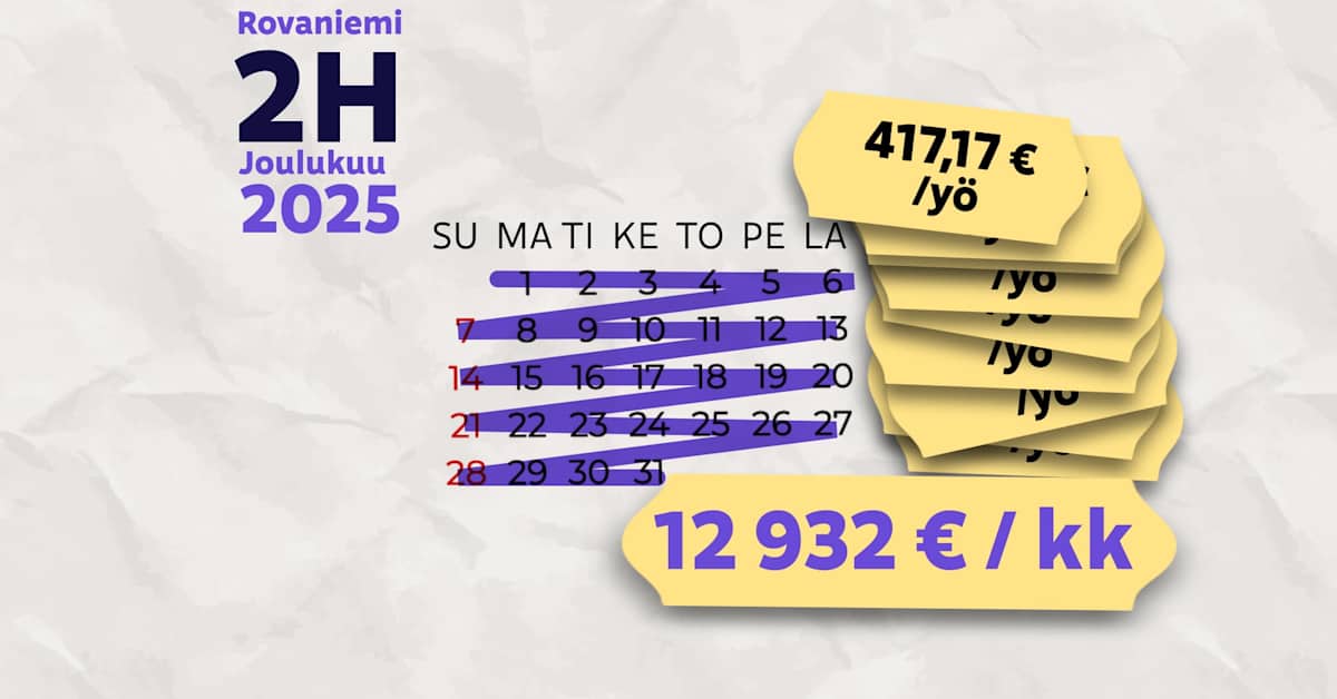 Lyhytvuokraus on kyseenlaisessa maineessa, mutta moni rovaniemeläinen teki sillä mojovan tilin – tuoreet tilastot julki