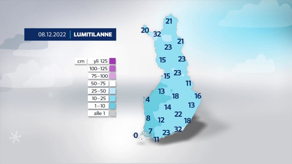 Suomen kartta, jossa näkyy lumensyvyys eri puolilla maata. Etelä-Suomessa on paikoin 20–32 senttimetriä lunta, maan keskiosissa 15–20 senttimetriä ja Lapissa 20–32 senttimetriä.